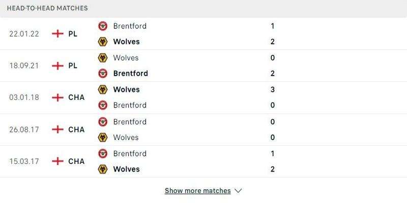 Lịch sủ đối đầu Brentford vs Wolves