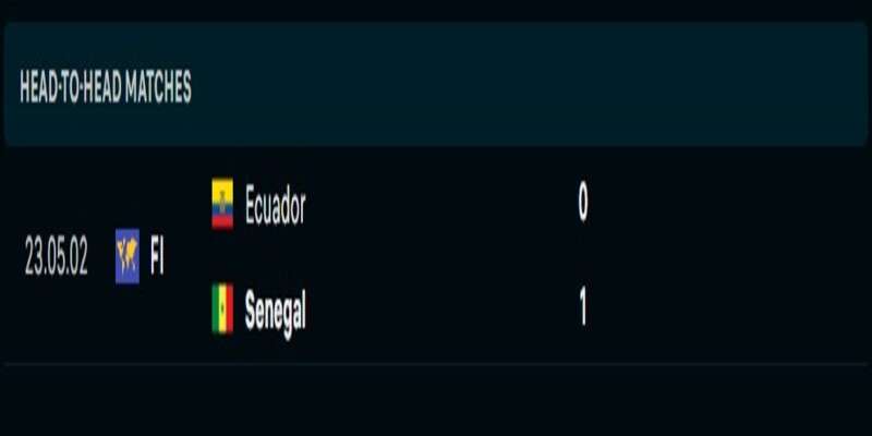 Thành tích đối đầu Ecuador Vs Senegal