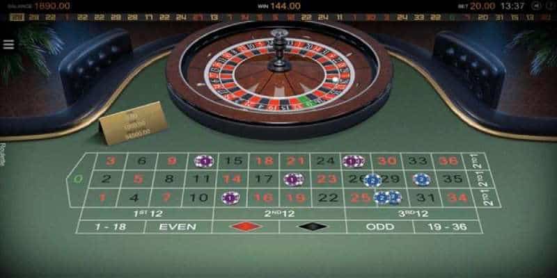 Kỹ thuật chơi Roulette