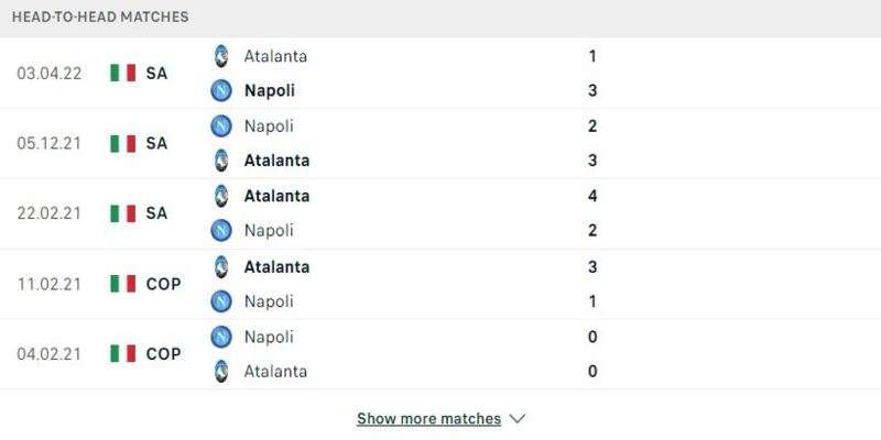 Lịch sử đối đầu Atalanta vs Napoli