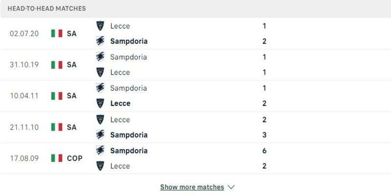 Lịch sử đối đầu Sampdoria vs Lecce