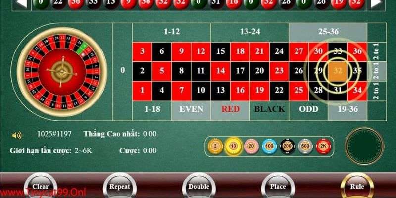 Phương pháp chơi Roulette cần áp dụng